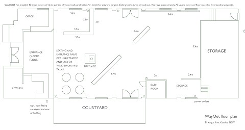 Wayout Layout